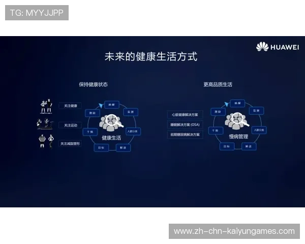打造面向智能穿戴运动设备内容合作平台，智能穿戴解决方案